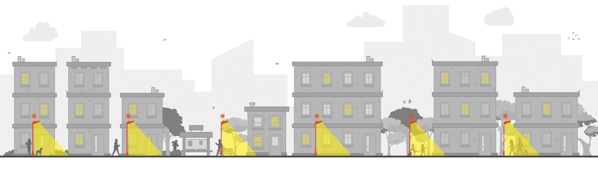 Solar Control