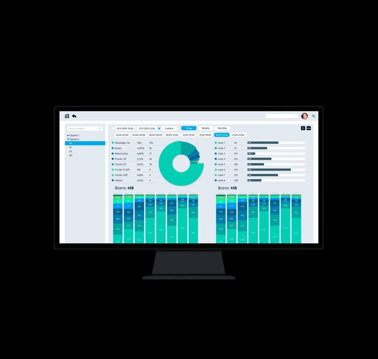 Use advanced reporting and telemetry capabilities